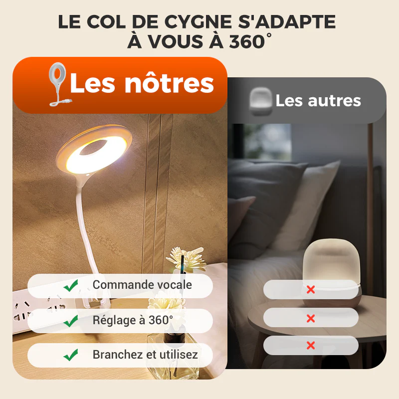 Lampe Intelligente à Commande Vocale