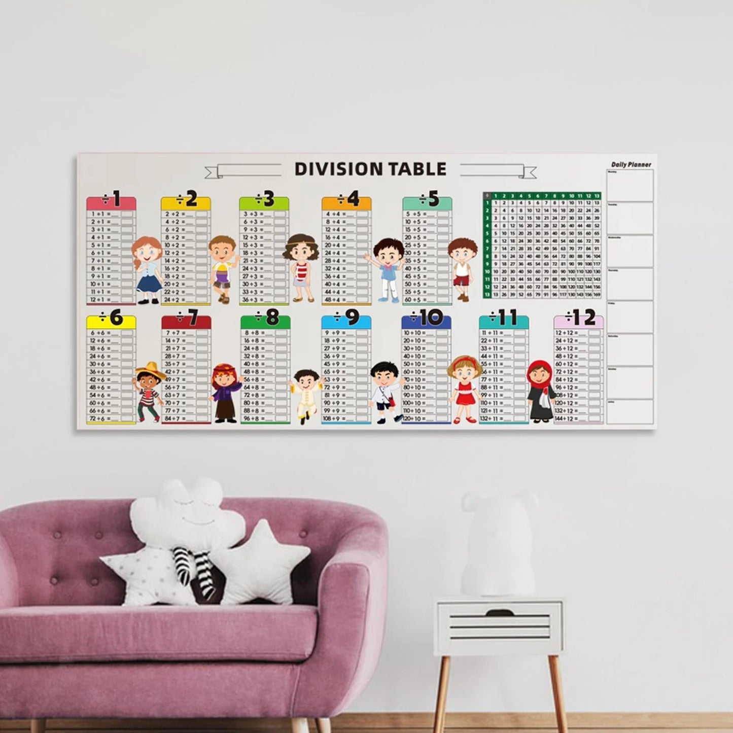 Table de multiplication effaçable