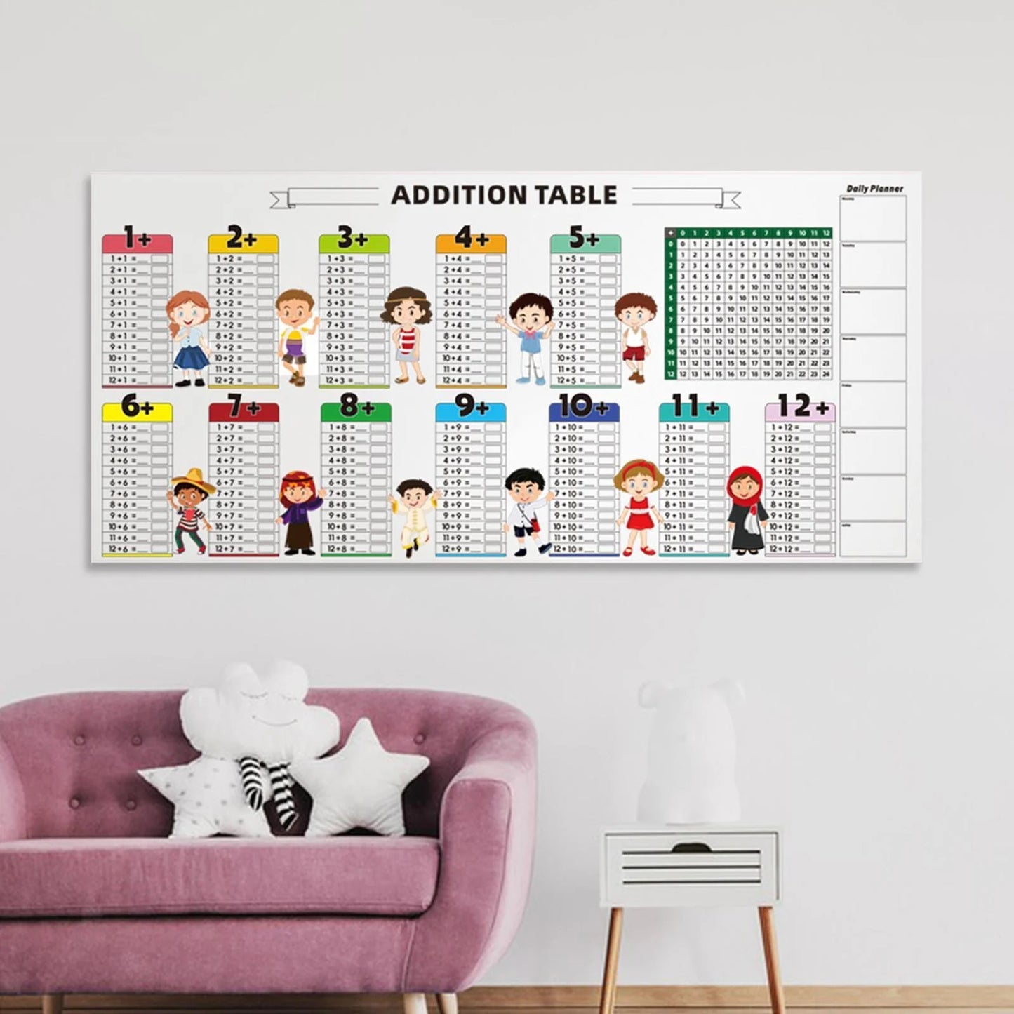 Table de multiplication effaçable
