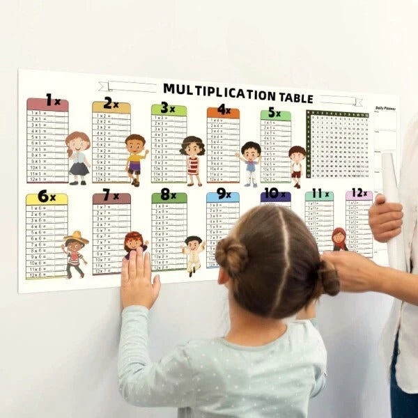 Table de multiplication effaçable